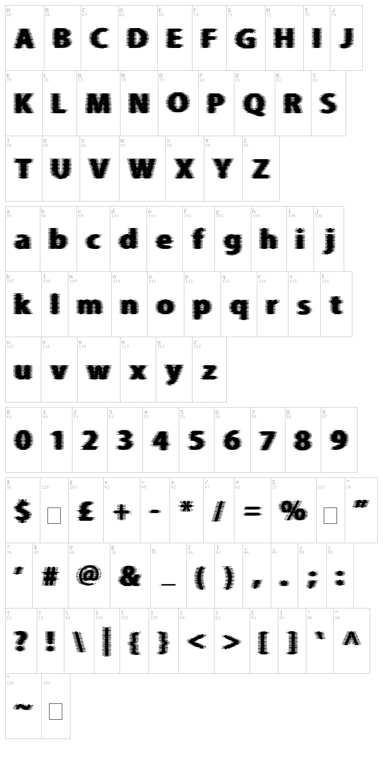 Beer Goggles font map